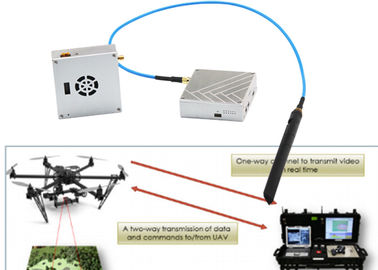China 30KM Drone Communication Mini Video Transmitter For Heavy Lift VTOL UAV supplier